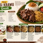 Resep Nasi Krawu Gresik